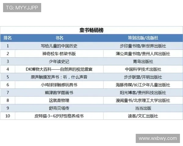 雷丁俱乐部历史沿革与发展分析：从英格兰二级联赛到英超梦的追逐
